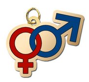 Male and Female Symbol Charm